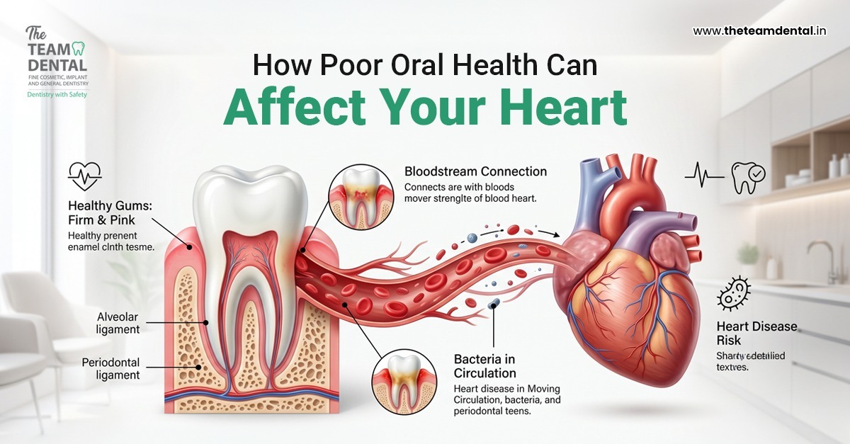 How Poor Oral Health Can Affect Your Heart (What Dentists Want You to Know)